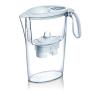 Caraffa filtrante Stream