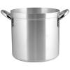 Pentola alluminio Serie 700