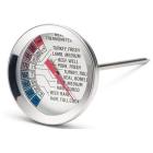 Termometro arrosti