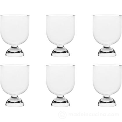 Set 6 calici Modern in vetro borosilicato trasparente cl 26